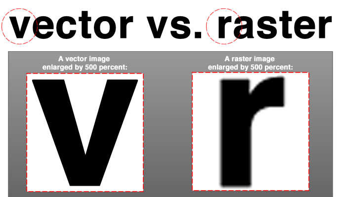 vector images mathematical path shapes