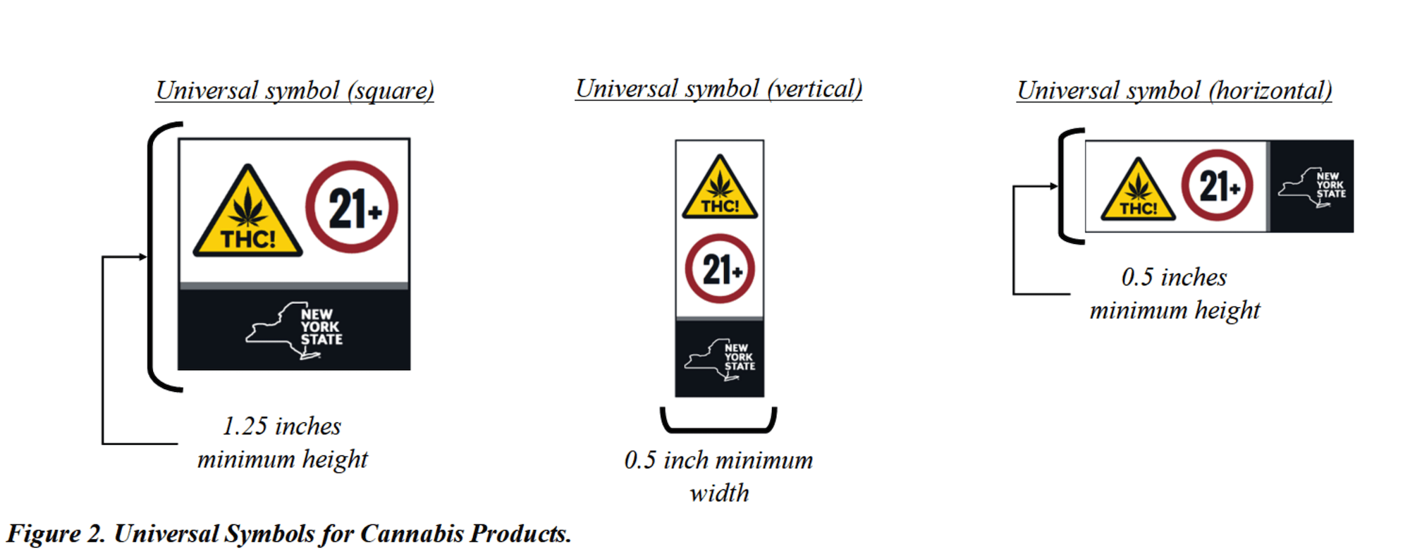 CBD regulations NY universal symbols for cannabis